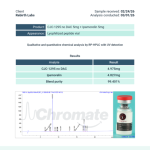 CJC-1295 / IPAMORELIN (NO DAC)