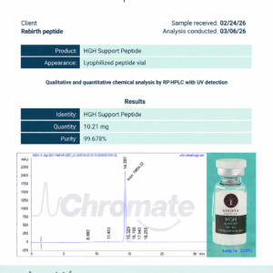 HGH Support Peptide