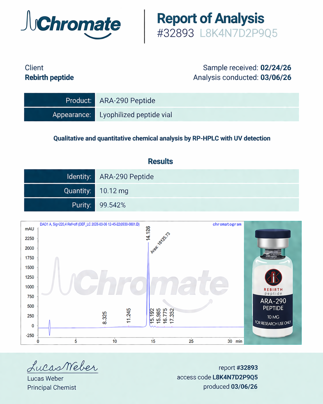 ARA-290 Peptide report layout ARA-290 Peptide
