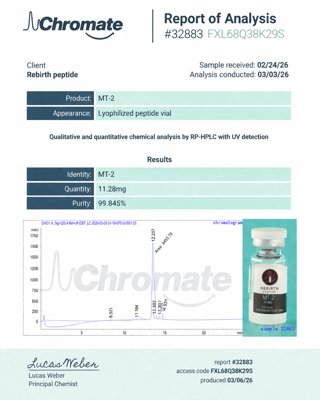 MT-2 peptide MT-2