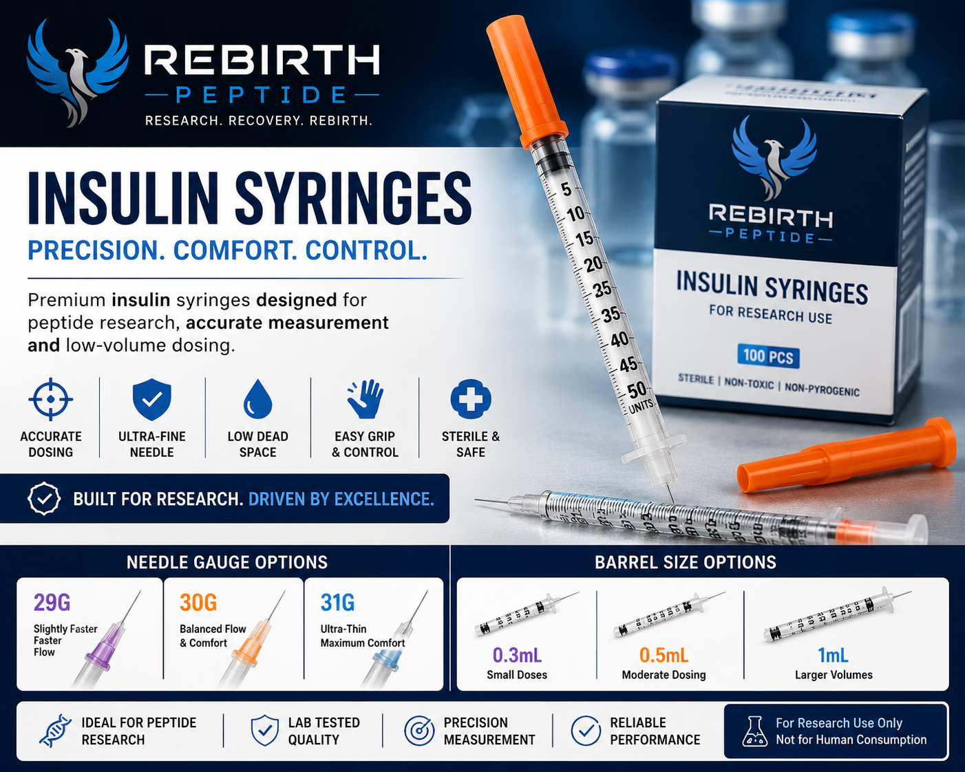 Best Insulin Syringes for Peptide Research & Accurate Dosing Insulin Syringes